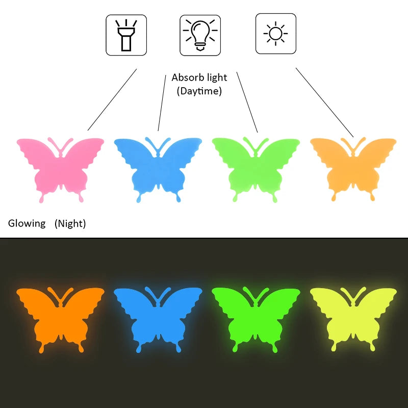 12pcs Glowing Wall Decal Stickers Luminous Butterfly 3D Wall Sticker DIY Kids Bedroom Decal Art Home Decoration Glow In The Dark