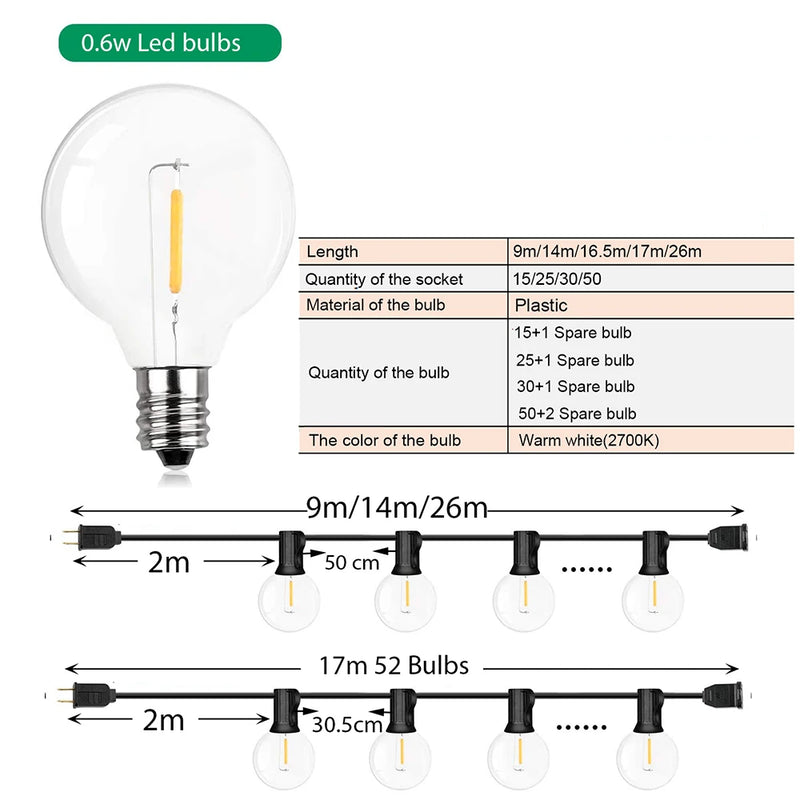 Outdoor Garland Lights 220V G40 Plastic Bulb LED Festoon Fairy Patio String Lights Wedding Street Garden Party Decoration