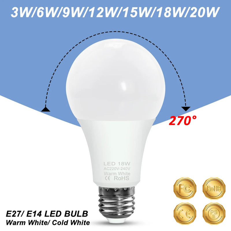 E27 Led Light Bulb 220V Indoor Spotlight E14 Bombilla Light 2835 Chandelier Bulb Energy Saving Lamp For Home Lighting Decoration