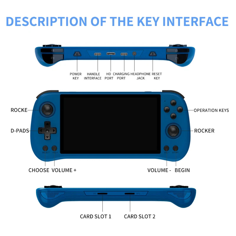 POWKIDDY X55 5.5 INCH 1280*720 IPS Screen RK3566 Handheld Game Console Open-Source Retro Console Children's gifts