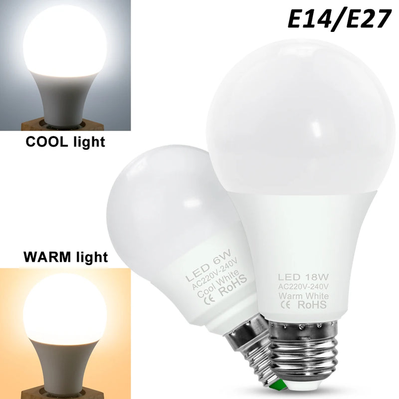 E27 Led Light Bulb 220V Indoor Spotlight E14 Bombilla Light 2835 Chandelier Bulb Energy Saving Lamp For Home Lighting Decoration