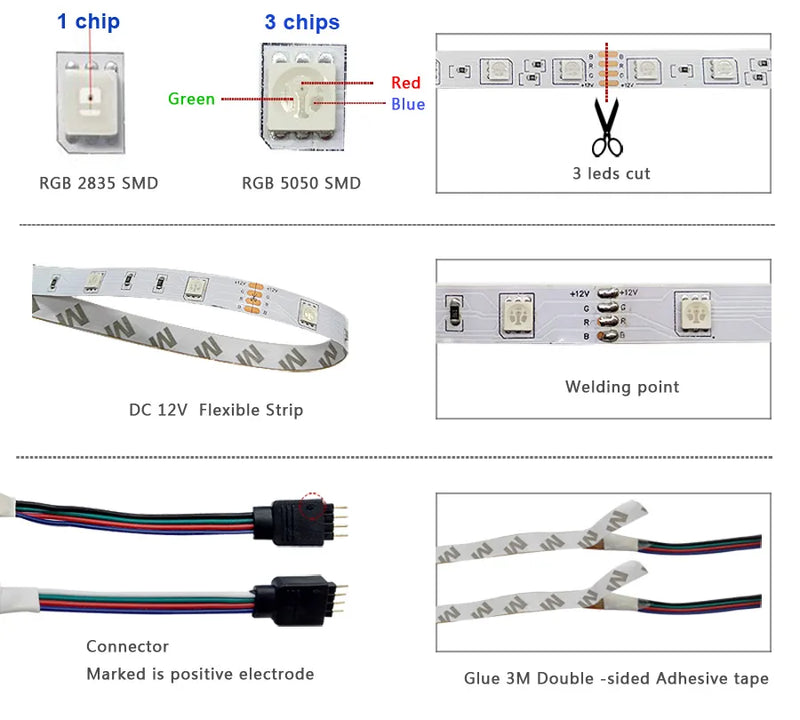 Luces Led Alexa Rgb 5050 Led Strip Wifi Diode Tape For Home 12V Rgb Ribbon Waterproof Smart Led Light For Room Decor 20 Meters